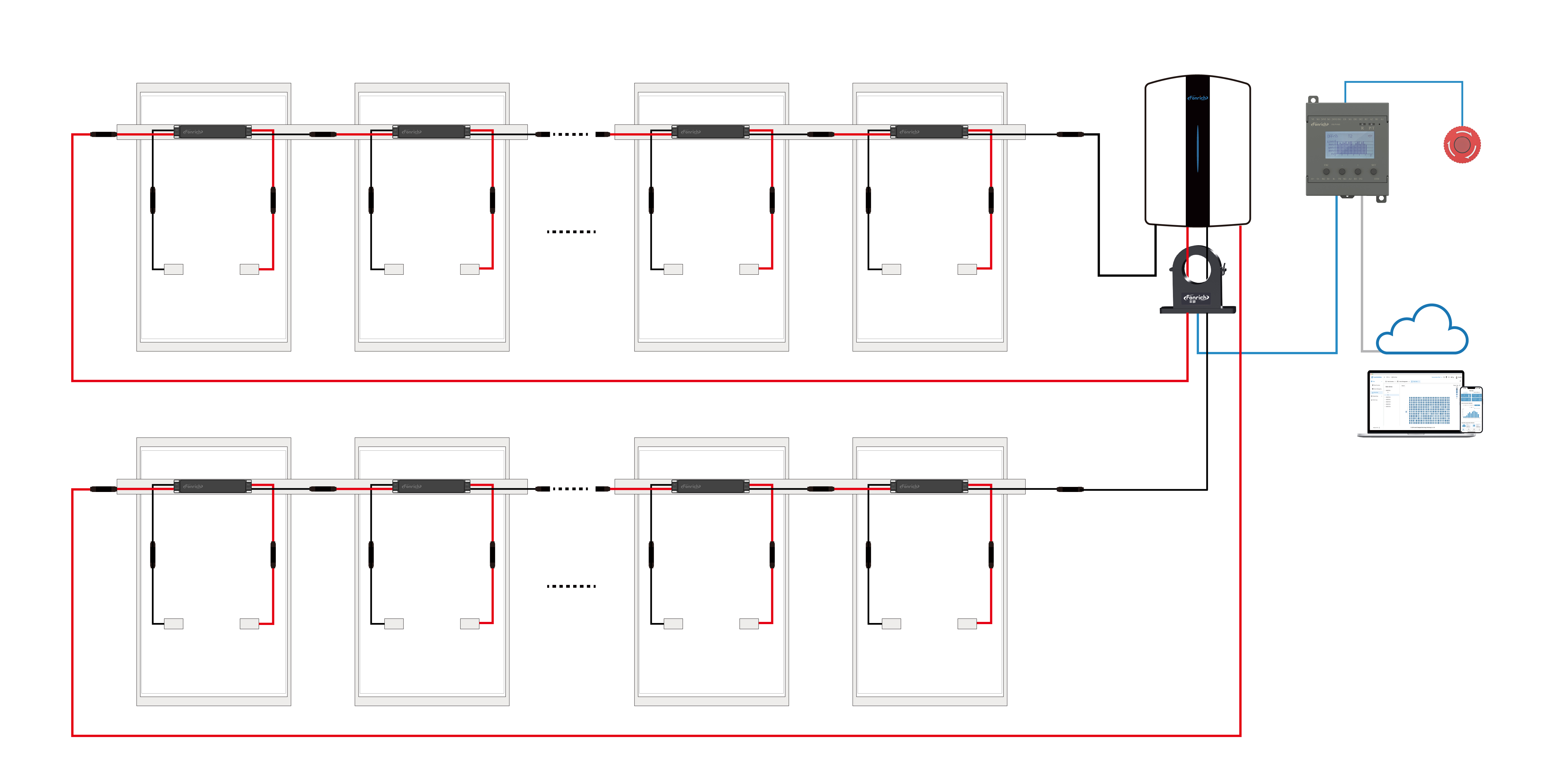Smart Safety Protector (RSD) - TF Series(pic1)
