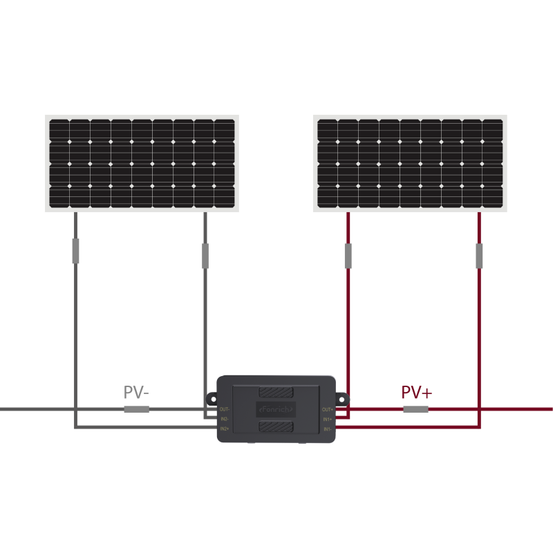 fonrich rapid shutdown What is solar rapid shutdown and why is important ?(pic2)