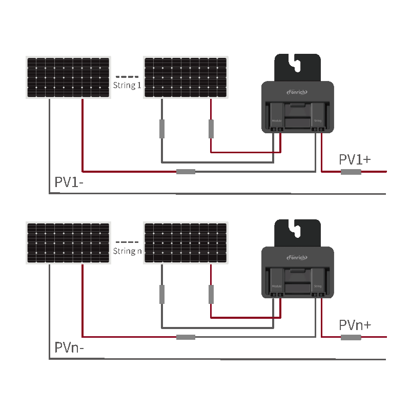 Fonrich Arc Interrupter - PLC